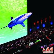 动感影院5d技术 发展,动感体验引领观影新时代